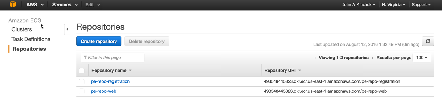 aws repositories