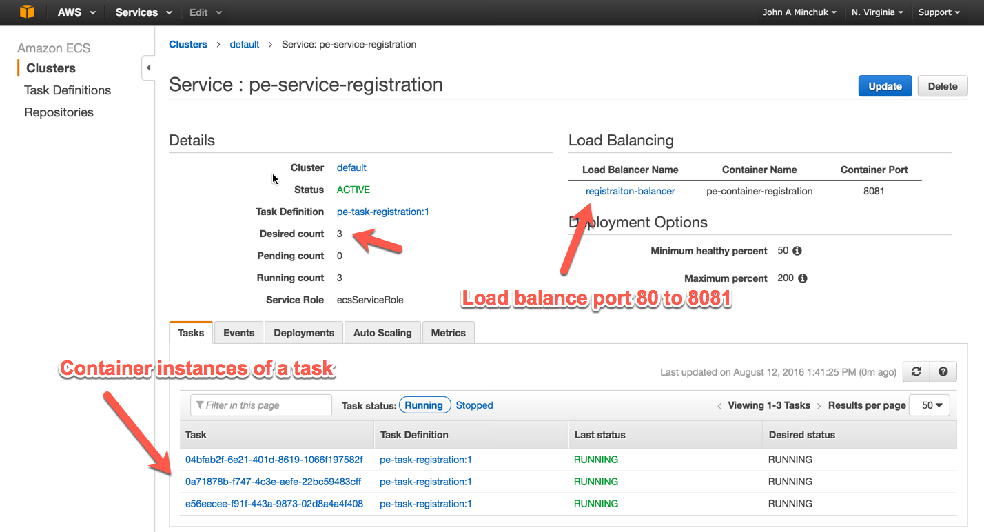 docker load balancing