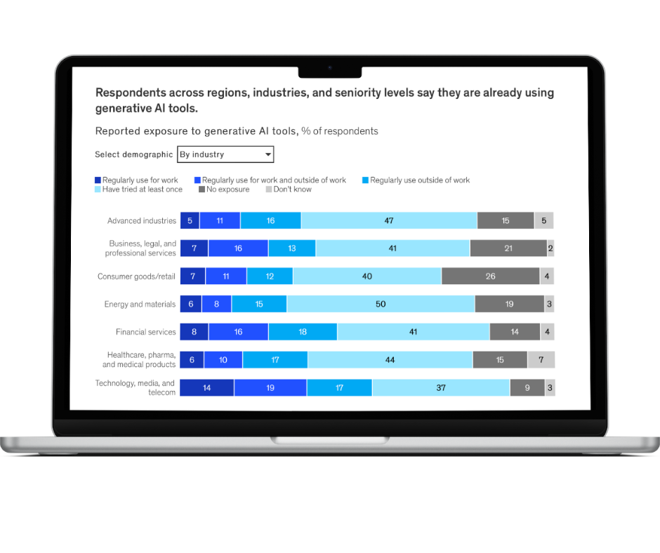 gen ai McKinsey-2