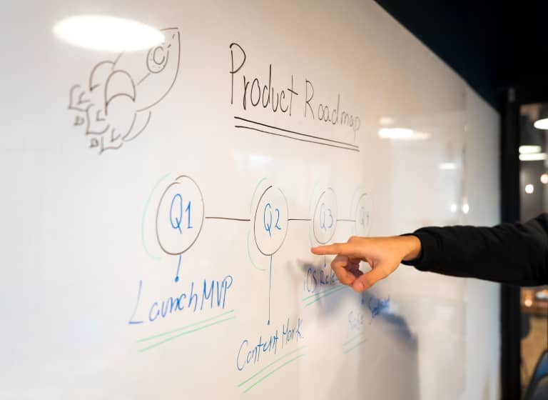 A hand pointing to a product roadmap on a board.