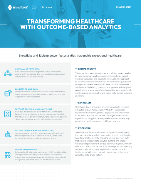 snowflake-transforming-healthcare-analytics_Page_1 (Small)